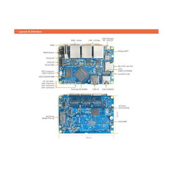 Для NanoPi R5S RK3568 Плата разработки 2 ГБ + 8 ГБ EMMC Двойной 2,5 Г Гигабитный Ethernet Порт Плата разработки с чехлом