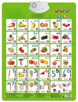 Фруктовый Овощной номер 1-10 Обучающая карточка-книжка, Детская звуковая настенная диаграмма, раннее образование, электронные игрушки для детей